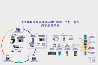 德力電子 廣電網(wǎng)絡(luò)的堅(jiān)實(shí)守護(hù)者，中廣互聯(lián)時(shí)代下的可靠運(yùn)營(yíng)伙伴