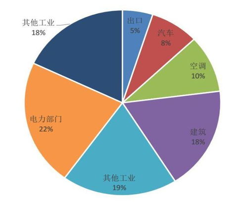 銅價(jià)飆升引領(lǐng)有色金屬板塊強(qiáng)勢崛起，貿(mào)易經(jīng)紀(jì)迎機(jī)遇與挑戰(zhàn)